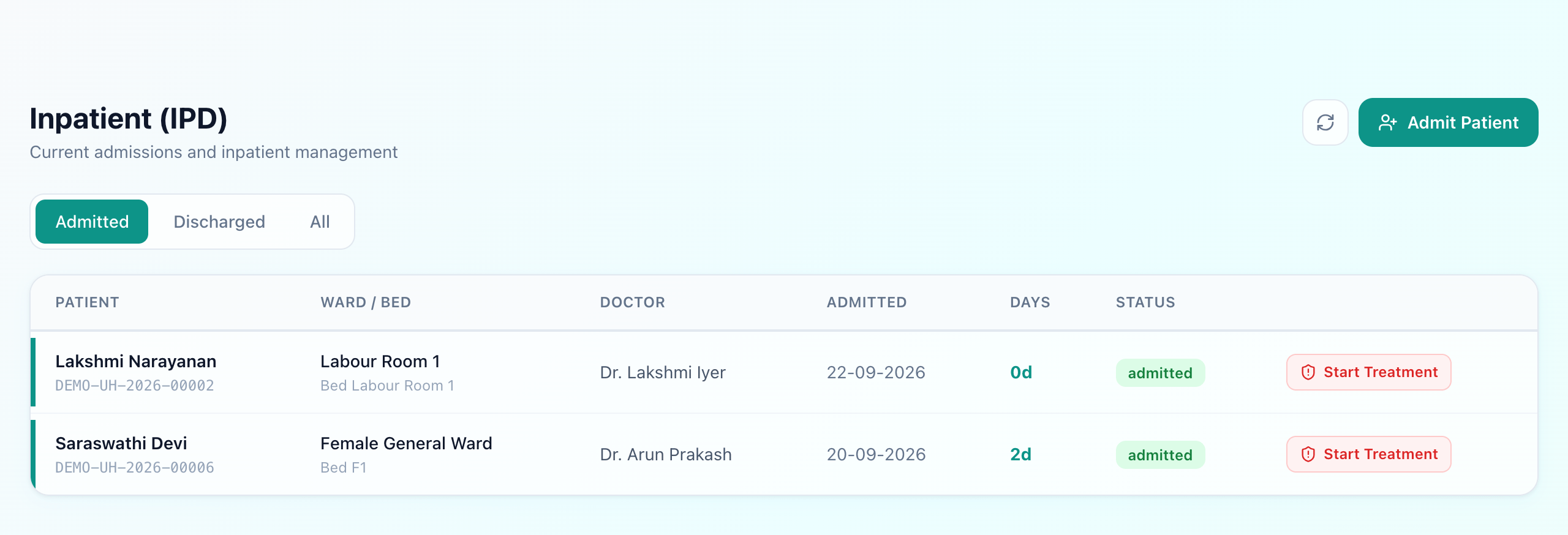Inpatient list showing admitted patients with their ward, bed, admitting doctor and how long they have been admitted
