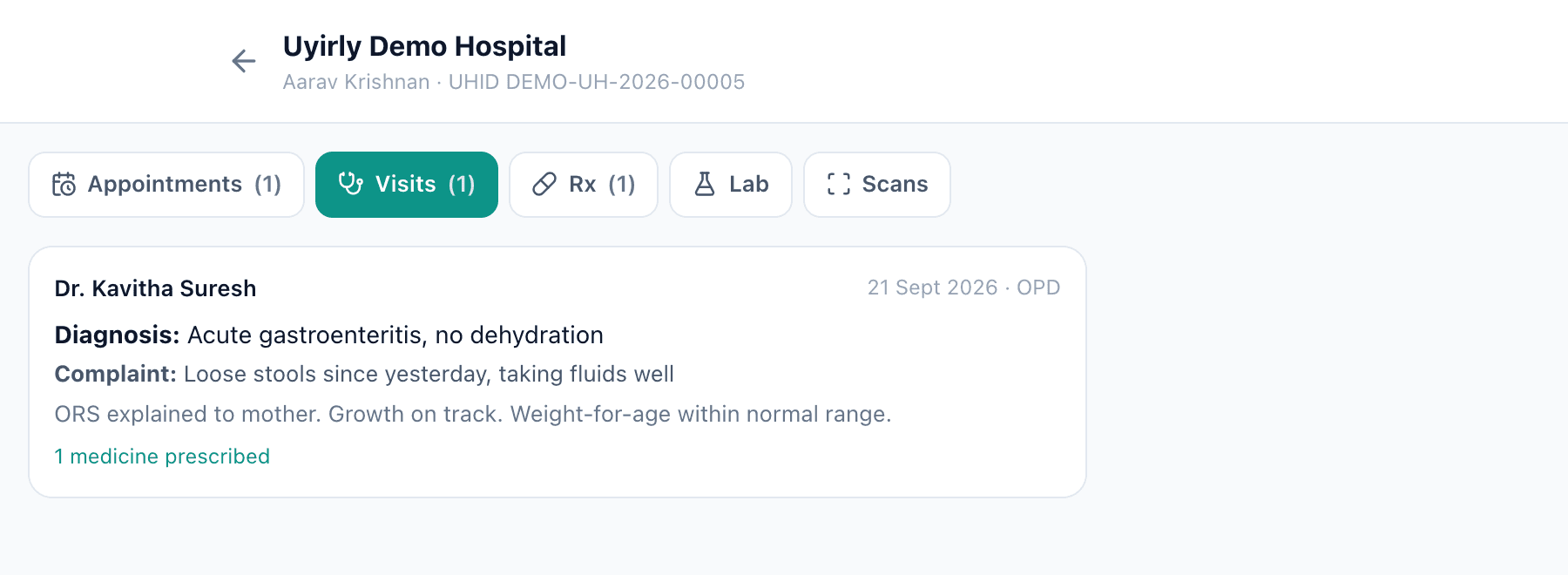 A member's record at one hospital with tabs for appointments, visits, prescriptions, lab and scans, showing a consultation with its diagnosis, complaint and notes and a link to one prescribed medicine
